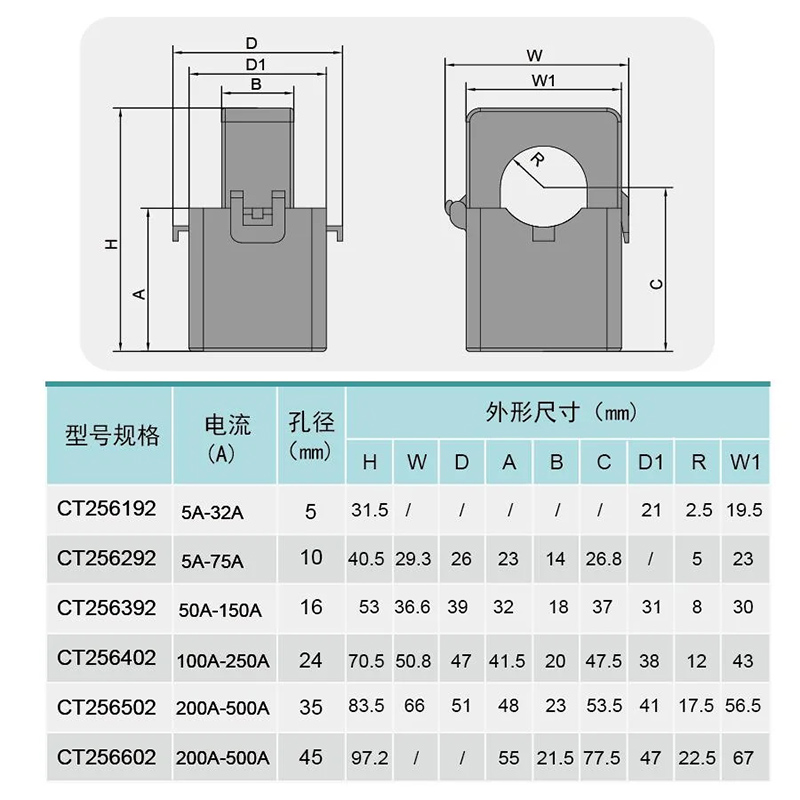 Power Meter Mini Split Current Transformer